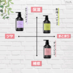 美容 院 オーガニック シャンプー