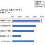 髪の毛 抜ける 量 多い